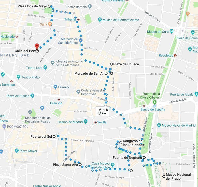 Mapa de la ruta del Madrid en tres días